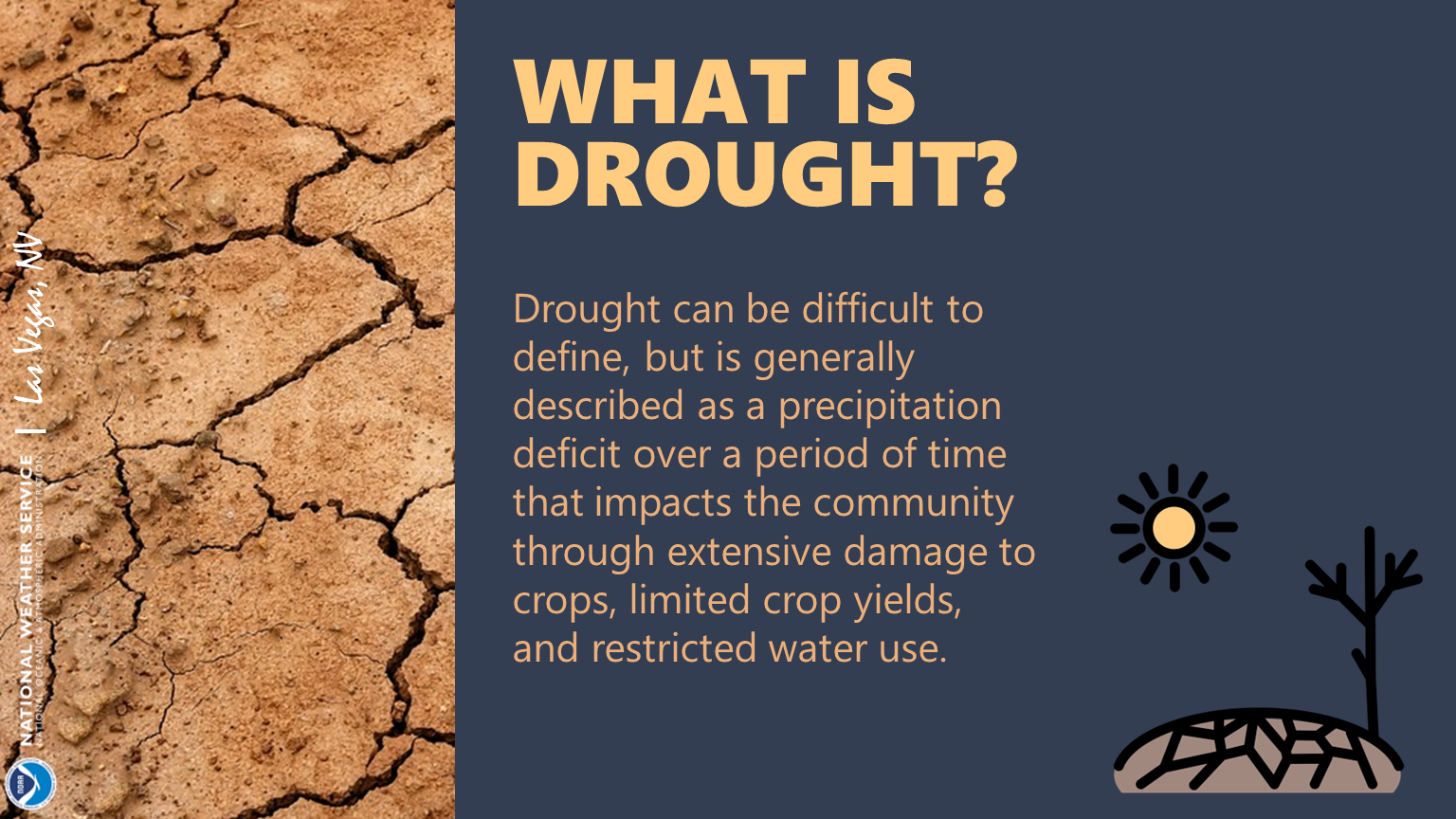 Drought Infographics Drought Infographics